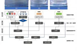 加拉格尔全场数据：5次抢断，2次关键传球，评分7.5全场最高