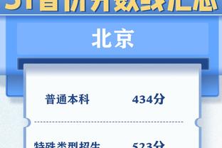 联盟近58年首人！特雷-杨近6战场均33.2分4板13.3助 上一位是大O