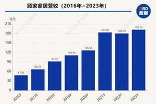 埃迪-豪：我们将尽全力主场战胜AC米兰留在欧冠赛场